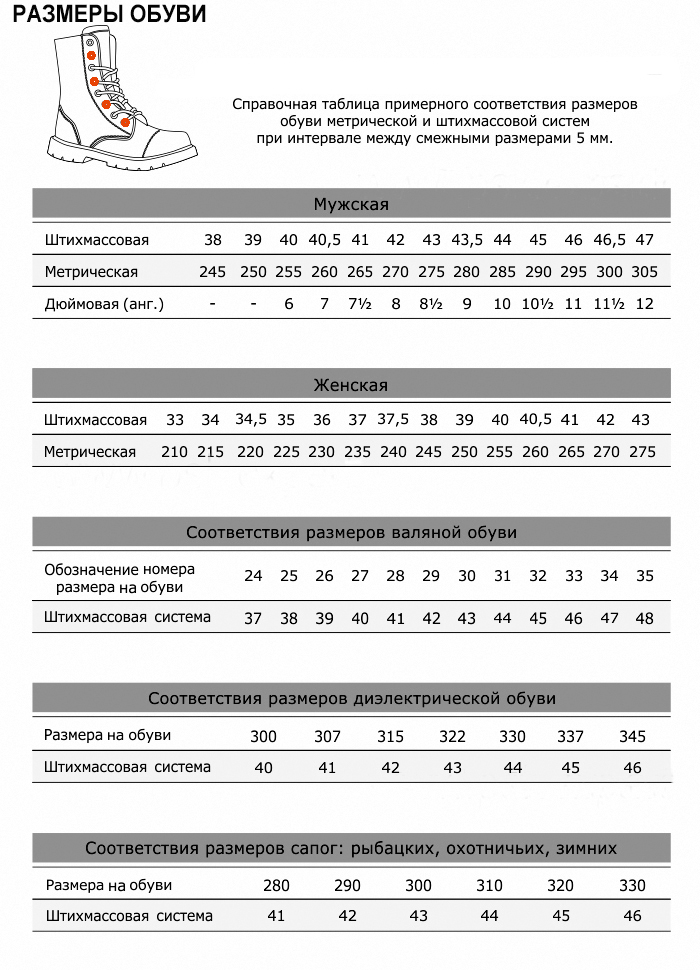 Размеры обуви